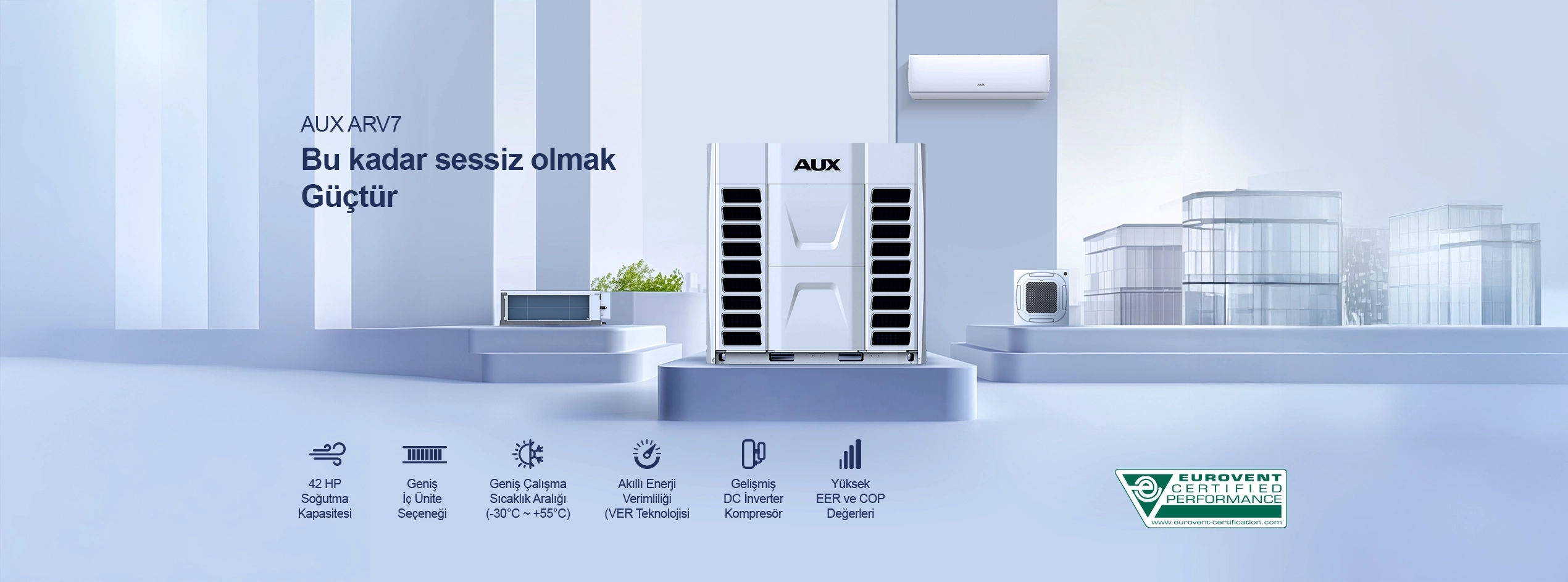 AUX ARV7 VRF Klima Sistemi