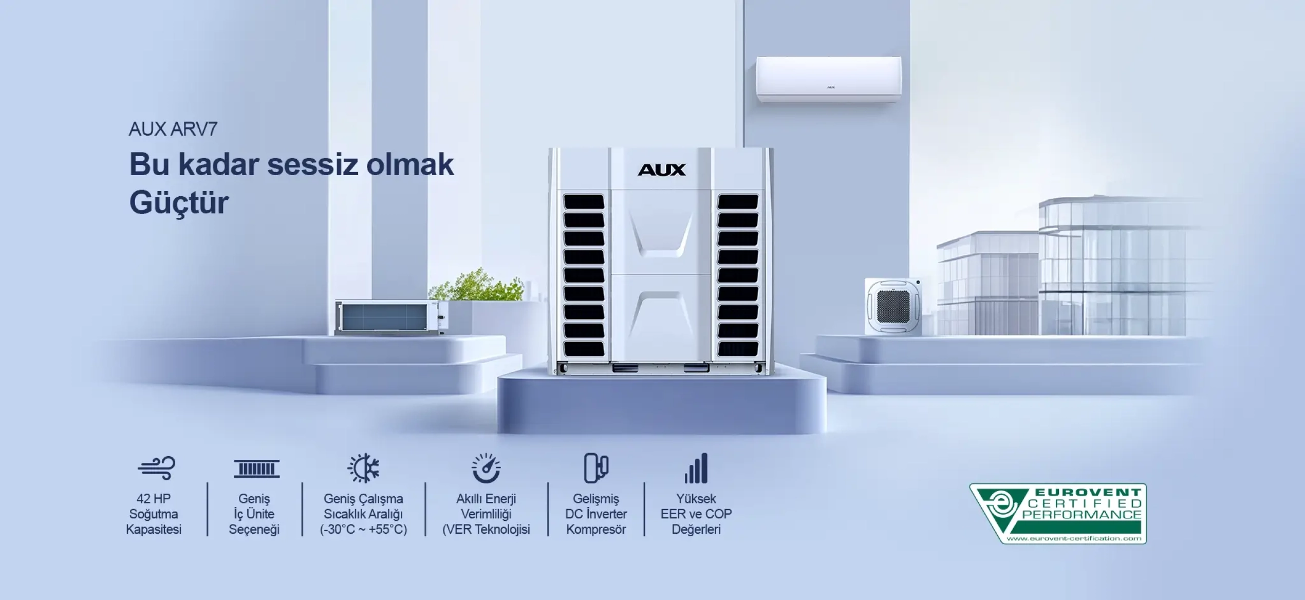 AUX ARV7 VRF Klima Sistemi